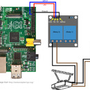 Step 7: Attach Raspberry Pi to the Garage